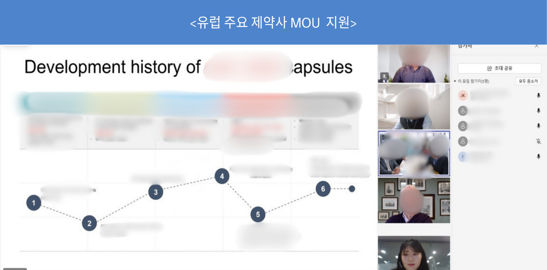 바이어 미팅 사진